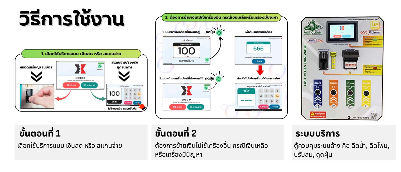 Fast Clean - วิธีการใช้งาน